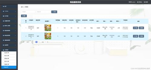 精品SpringCloud商品服務系統(tǒng) 疫情背景下微服務分布式購物商城的構(gòu)建與定制